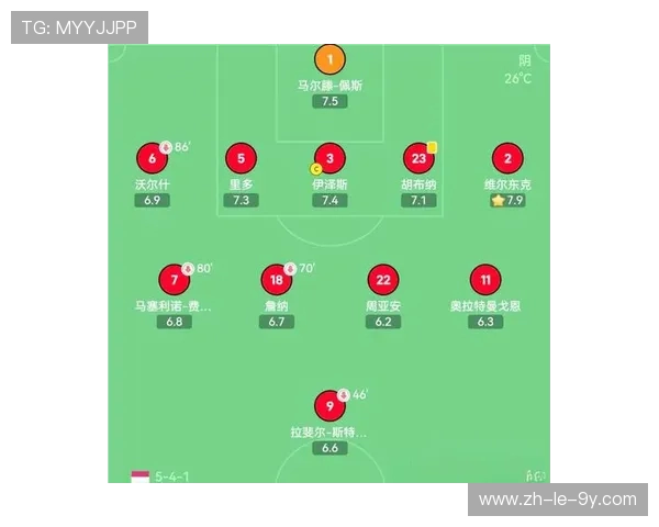 探讨足球比赛中提升破门效率的关键战术配置与球员心理调适策略路径